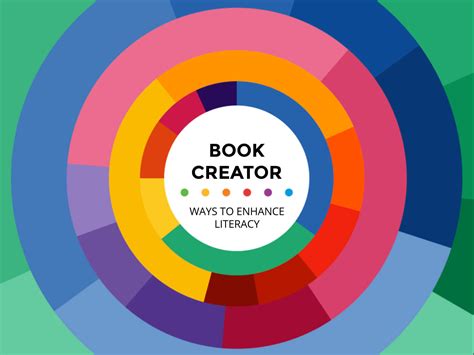 Create book. Things To Know About Create book. 